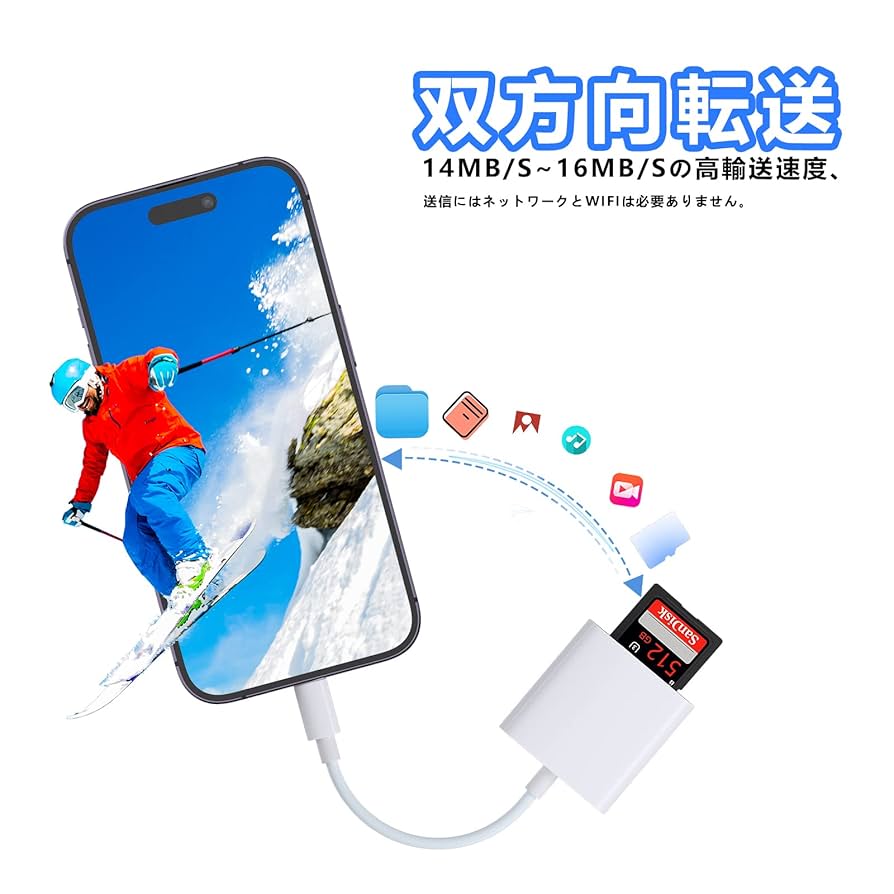 Amazon.co.jp: 【2025最新 MFi認証製品】2in1 SDカードリーダー